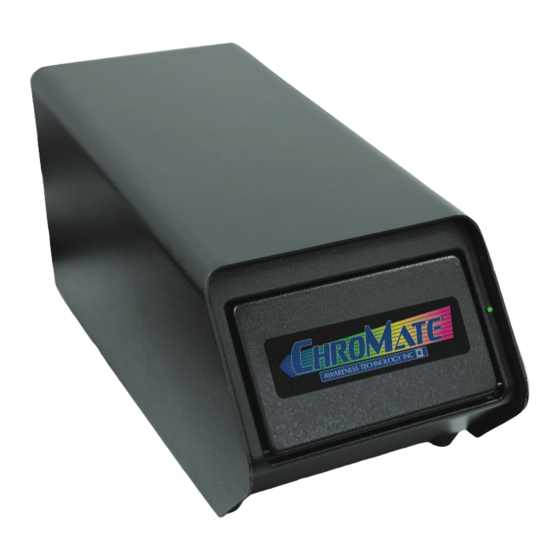 ChroMate ELISA 96 Well Microwell Plate Reader